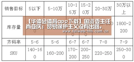 华体会官方平台