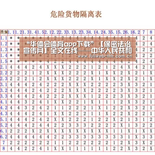 “华体会体育app下载”【保密法治宣传月】全文在线——中华人民共和国守旧国家秘密法(图2) 华体会官方网站入口